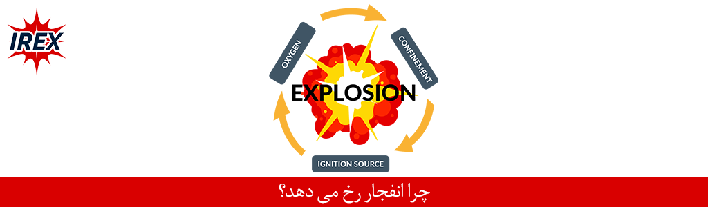 چرا انفجار رخ میدهد؟