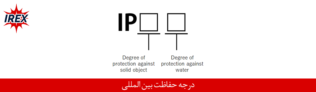 درجه حفاظت بین المللی