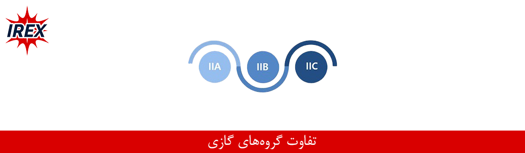 تفاوت گروههای گازی IIB ،IIA و IIC در تجهیزات ضد انفجار