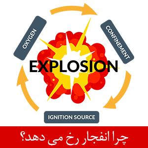 چرا انفجار رخ می‌دهد؟