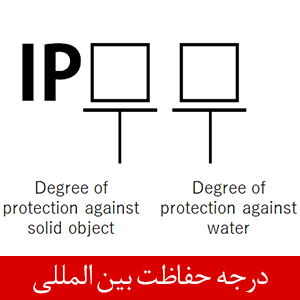 درجه حفاظت بین المللی