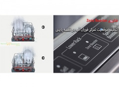 تکنولوژی Zone Booster شستشوی هدفمند ظروف با پوشش فراگیر