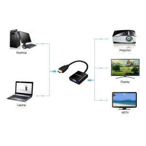 مبدل HDMI به VGA Venetolink با پشتیبانی از صدا، همراه کابل AUX برای اتصال آسان ا فلاح نت