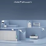 ضبط‌کننده ویدیویی تحت شبکه ۱۶ کاناله رئولینک مدل RLN16-410 با پشتیبانیPoE ا فلاح نت