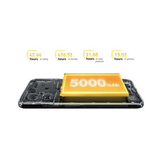 Xiaomi Poco M5 - 6/128