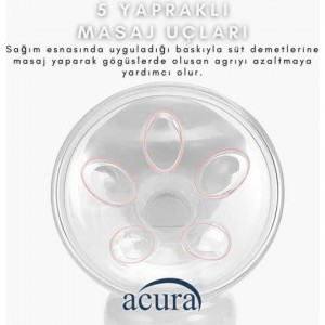 شیردوش آکورا دستی مدل AC-3000
