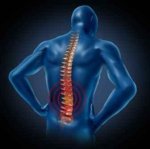درمان کمر درد LOW BACK PAIN با دستگاه فیزیوتراپی خانگی فارادیک برجیس