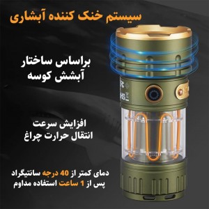 چراغ قوه سفری