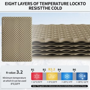 زیرانداز بادی کیسه خواب 2 نفره نیچرهایک مدل CNK2450WS012