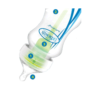 شیشه شیر پیرکس دکتر براونز 150 میل (اورجینال)