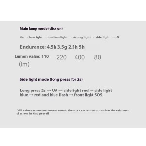 چراغ قوه جیبی بلک داگ | CBD2550ZM016