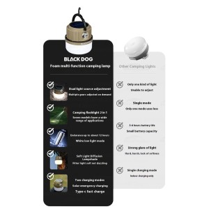چراغ کمپینگ بلک داگ | CBD2550ZM031