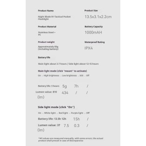 چراغ قوه تاکتیکال بلک داگ | CBD2550ZM019