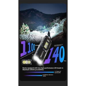 چراغ قوه تاکتیکال بلک داگ مدل CBD2550ZM019