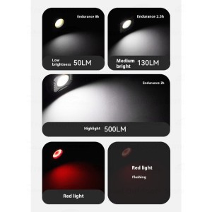 پرژکتور مینی بلک داگ مدل CBD2550ZM017