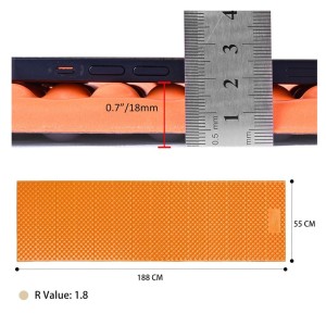 زیرانداز فومی سفری