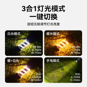 چراغ کمپینگ بلک داگ مدل CBD2550ZM014