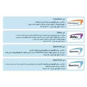 عینک ورزشی زنانه جولبو مدل Spark کد J5299410