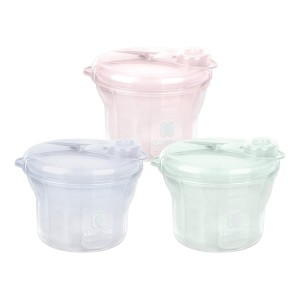 ظرف ذخیره شیر کیکابو