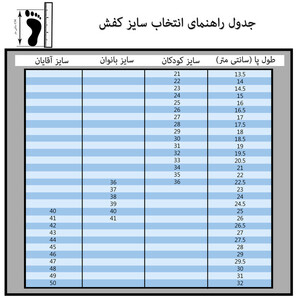 دمپایی پسرانه مدل لوکا طرح دایناسور کد BR.3269