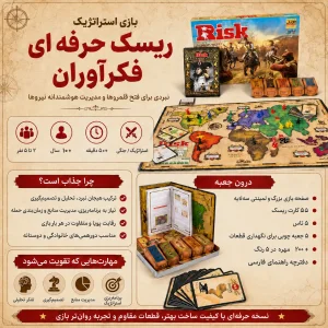بازی ریسک حرفه ای ( Risk ) فکرآوران