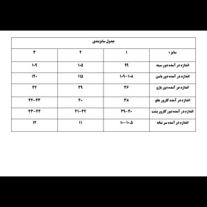 كت ژاكارد بهاره تابستانه