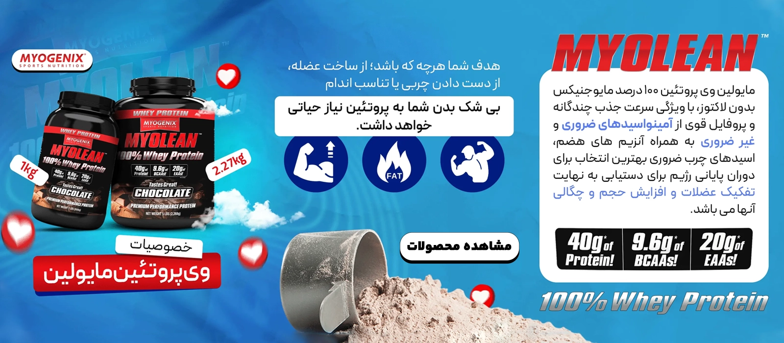 مایوجنیکس