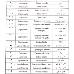 فهرست کتاب اطلس رنگی گیاهان زینتی ایران(فضای سبز)