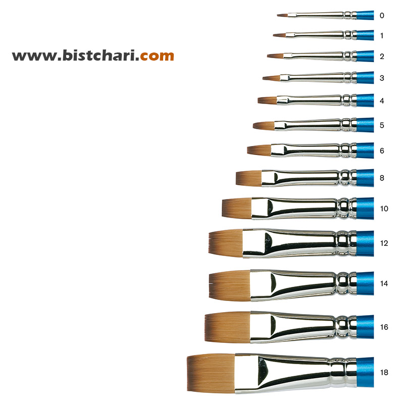 قلمو تخت مو مصنوعی نرم سری 555 برند وینزور و نیوتون Winsor & Newton