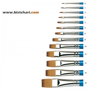 قلمو تخت مو مصنوعی نرم سری 555 برند وینزور و نیوتون Winsor & Newton