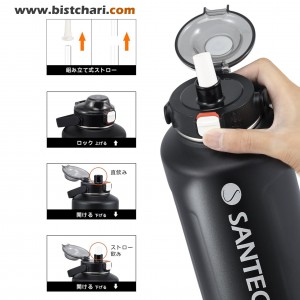 فلاسک دوجداره نی دار 1900 میلی لیتر مدل Erie برند سانتکو Santeco