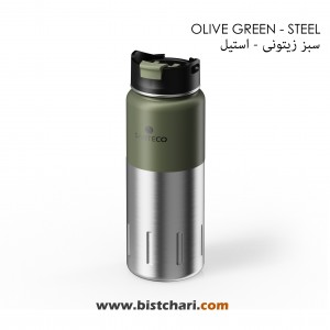 تراول ماگ دوجداره 500 میلی لیتر مدل Kotka برند سانتکو Santeco