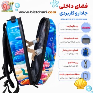 کوله پشتی مدرسه ای هارد کیس طرح Sponge Bob برند Marinox Marvel