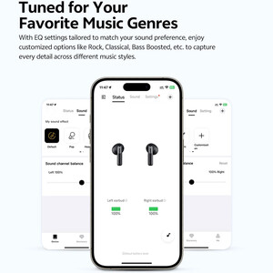 فروش هندزفری وایرلس 5.4 کیو سی وای