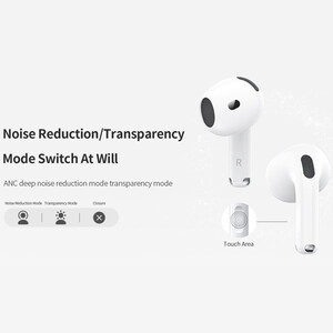 هندزفری بی‌سیم رسی