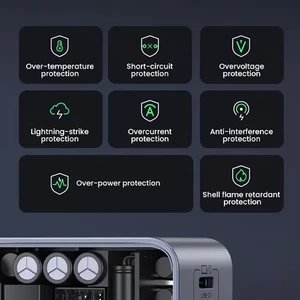 خرید شارژر دیواری 65 وات یوگرین با دو پورت تایپ سی و یک پورت یو اس بی