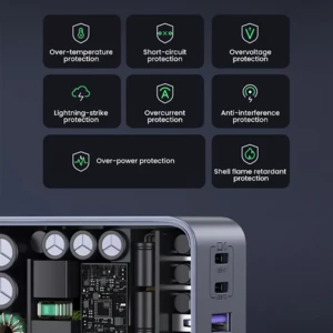 فروش شارژر دیواری 65 وات یوگرین با دو پورت تایپ سی و یک پورت یو اس بی