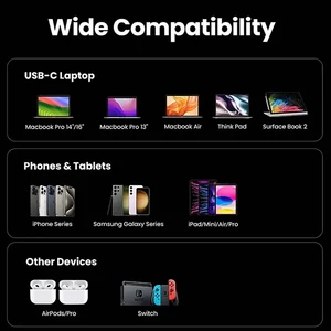 خرید شارژر دیواری 65 وات