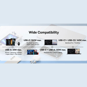 خرید پاوربانک فست‌شارژ  145 وات به همراه کابل تایپ سی بیسوس