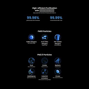 دستگاه تصفیه هوا شیائومی