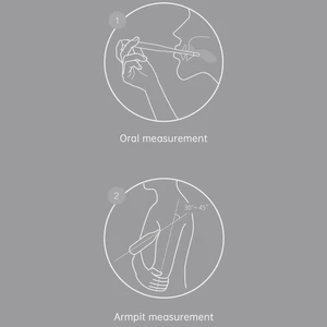 دماسنج و تب‌سنج هوشمند دیجیتالی میجیا شیائومی