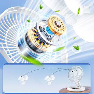 بهترین پنکه کوچک رومیزی کوالیتل