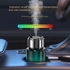 خوشبوکننده هوشمند اتوماتیک شارژی هوای داخل ماشین