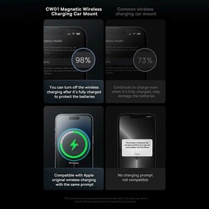 شارژر فندکی فست شارژ ماشین، هولدر و شارژر وایرلس بیسوس