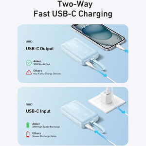 فروش پاوربانک فست‌شارژ 20000 میلی آمپرساعت 30 وات انکر