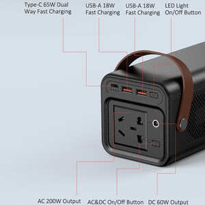 بهترین  پاوربانک 200 وات تایپ سی و یو اس بی 52800 یوبائو