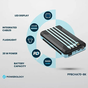 فروش شارژر همراه سولار چندکابل پاورولوژی