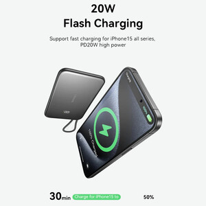 فروش پاوربانک مگنتی تایپ سی یوسامز