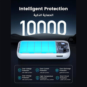 خرید پاوربانک شارژ سریع تایپ سی و یو اس بی 30 وات 10000 یوگرین