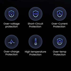 قیمت تایپ سی و یو اس بی 20 وات یوگرین